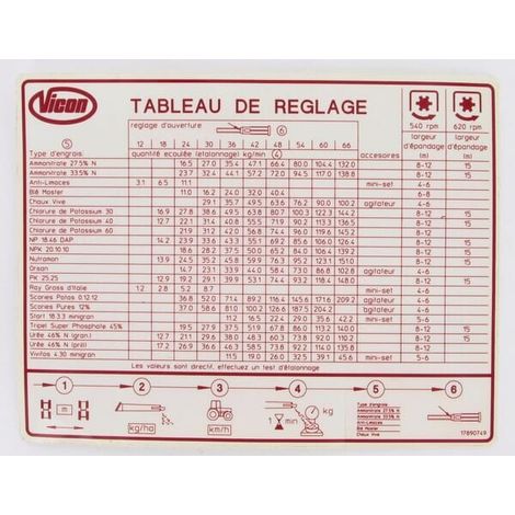 Tavolo VICON VN17890749