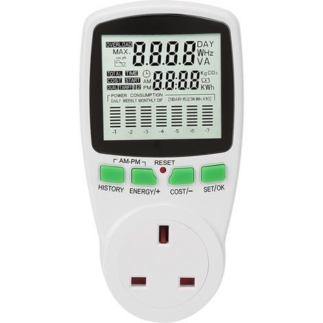 Energy Monitor 0.000KWh-9999KWh Power Meter Plug 0-16A Electricity Usage Monitor(UK 230V) (1/5)