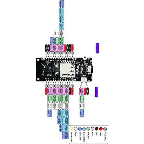 Nouveau module ESP32-R8 avec écran couleur TFT 1,9 pouce, puce SX1262 433 MHz (1/5)