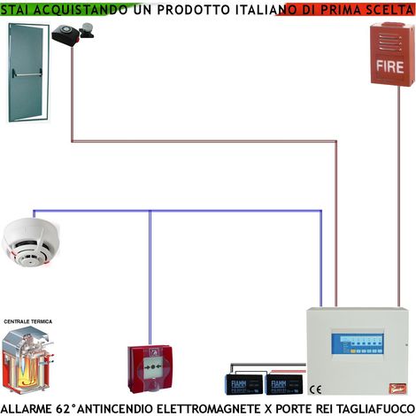KIT IMPIANTO ANTINCENDIO CENTRALE TERMICA PULSANTE ALLARME RILEVATORE TERMOVELOCIMETRICO FERMO PORTA TAGLIAFUOCO REI SIRENA (1/4)