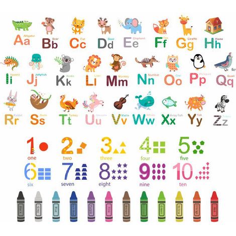 Sticker Murale Carte Du Monde - Décalcomanie Pour Chambre D Enfant - 2 Feuilles 90 X 30 Cm - Déco Murale Sans Peinture (1/5)