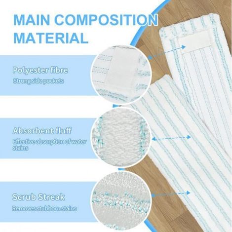 Serpillière - Microfibres - Pour Balai Profi XL - 42 cm - 2 Pièces (1/4)