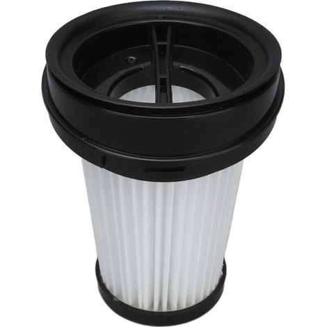 Filtro di ricambio per aspirapolvere Grundig VCH9631 VCH9632 VCH9629 VCH9630 (1/4)