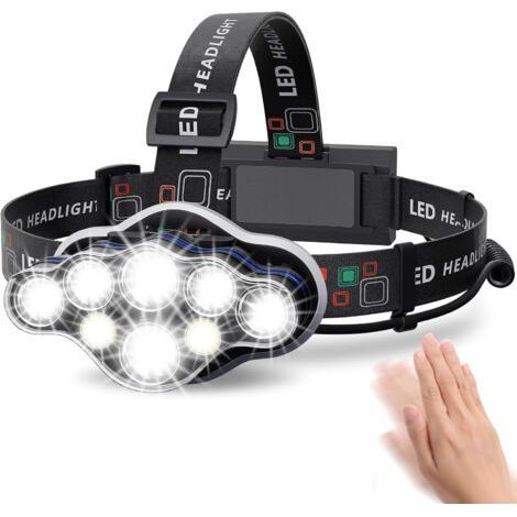 Headlamp, Head Torch 18000 Lumens 8 LED 8 Lighting Modes, Ultra Powerful LED Headlamp USB Rechargeable 90° Adjustable Waterproof and Lightweight for Fishing, Camping, Reading, Hiking [Ene Class (1/4)