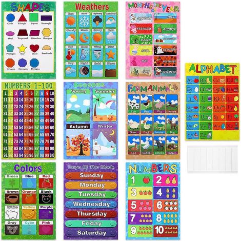 STOBOK Lot de 10 affiches éducatives pour la maternelle, comprenant l'alphabet, les couleurs et les jours de la semaine. (1/2)