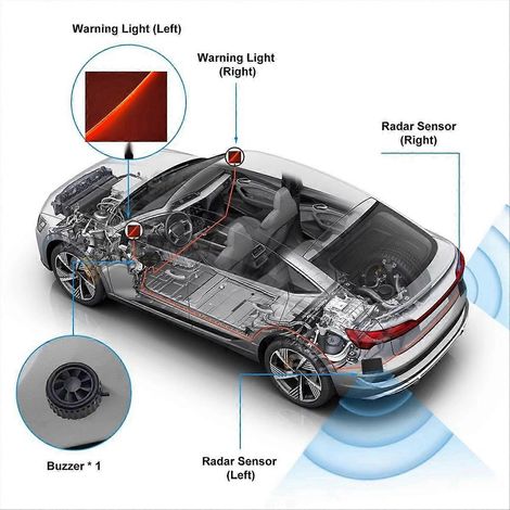 Sistema de detección de ángulo muerto BSD (B) por radar de ondas milimétricas de 24 GHz para automóvil, 20 m