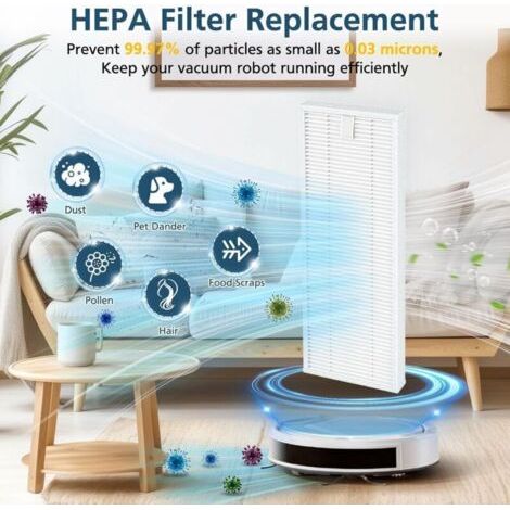 Accessoires Filtre pour Lefant M210P / M210 Pro, 6 Filtre Hepa 6 Brosses Latérales Robot Aspirateur Pièces de rechange (1/3)