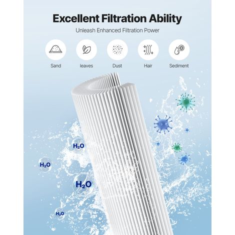 Cartouche de Filtre de Piscine Lot de 4 x 7 - 4 m² (1/5)