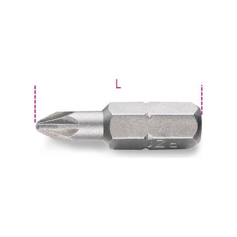 INSERTI BETA 861PZ 1/4 POZIDRIV PZ 2