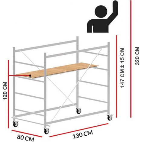 Echafaudage JOLLY 160 (Hauteur de travail 3,20 m)