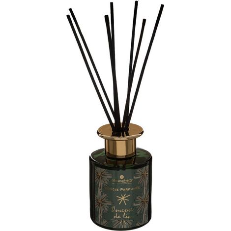 Diffuseur de Parfum "Plum" 150ml Douceur de Lin (1/2)