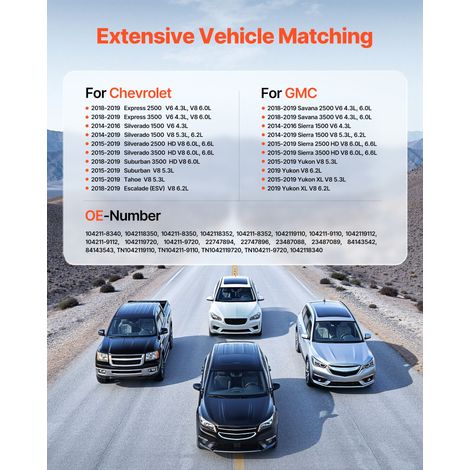 Alternateur de Voiture 84143543, Compatible avec Chevy Express 2500 V6 4,3L, V8 6,0L (2018-2019), GMC Sierra 1500 (2014-2016), Yuko… (1/5)