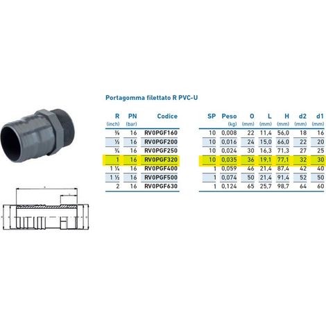 Portagomma filettato R PVC-U 1" x 32 x 30 INPFPO232000 - - IRRITEC - -