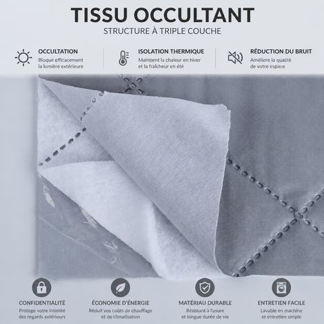 Housse de protection ronde pour mobilier de jardin gris 4 couches avec coton gris réf 8397 11 g – Livraison gratuite