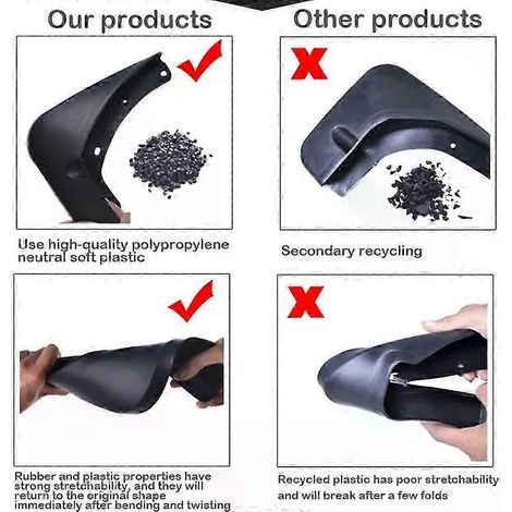 Garde-boue avant et arrière de haute qualité (4 pièces) pour Toyota Sienna XL40 (modèles 2021 à 2025). (1/2)