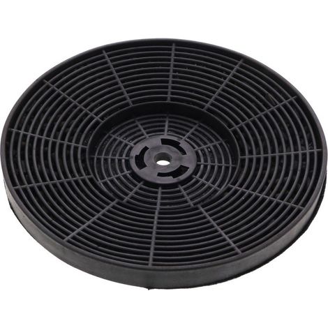 Set von 2 Holzkohlefiltern für Airlux CR720 Hood
