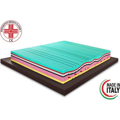 Materasso Memory ALOE THERAPY alto 26cm Matrimoniale 165x190 dispositivo medico detraibile , 7 cm Memory, 11 zone, Rivestimento sfoderabile Lana/Lino , in OMAGGIO cuscini - Materassimemory.eu (1/5)