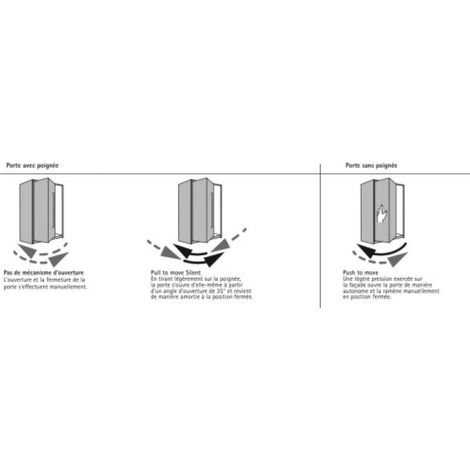Kit pour ferrure de portes pliantes Wing Line L - Classic - guidage haut et bas - porte 25 kg - gris - ferrage à droite - HETTICH