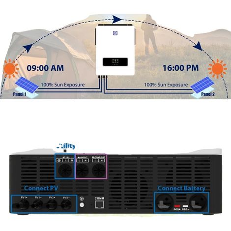 Inversor solar híbrido, doble MPPT, salida de onda sinusoidal pura, 10,2 kW, 48 V, WIFI, 220-240 V (1/5)