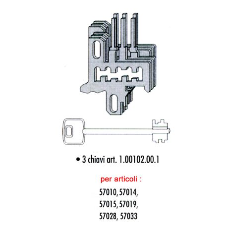Cisa 07590-01-0 Componente Cifratura