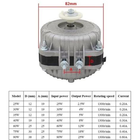 Moteur ventilateur chambre froide refrigerateur congelateur 25w - 90w moteur congelateur 220v condenseur frigo (1/5)