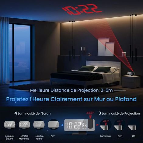 Reveil Projecteur avec Radio, Horloge Numérique, Radio Reveil USB avec Double Alarme et Écran Miroir LED de 7, Snooze, 4 Niveaux de Luminosité, 12/24h, 15 Volume, pour La Maison, Le Bureau (1/3)