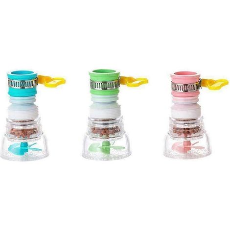 Douche sous pression, filtre à eau de cuisine, pommeau de robinet pivotant, buse de robinet (1/3)