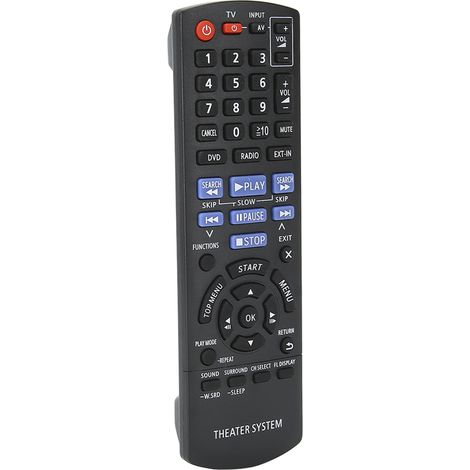 Ersatzfernbedienung für LCD-Fernseher N2QAYB000694 (1/5)