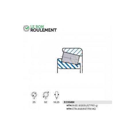 Roulement à rouleaux EC35484-SNR