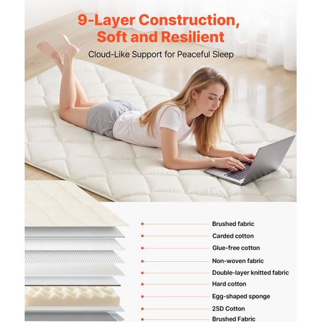 Matelas Futon Portable Pliable 991x2032x63 - 5 mm Matelas de Sol (1/5)