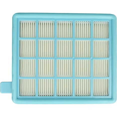 Filtre hepa pour aspirateur Philips PowerPro Compact FC8470, FC8471, FC8472 comme 432200493801. (1/4)