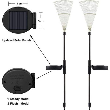Luci solari a forma di stella, 120 LED alimentati da 35 fili di rame, luci da paesaggio fai da te, fiori, fuochi d'artificio, decorazione per esterni, giardino, casa, vialetto, patio, prato, cortile ( (1/4)