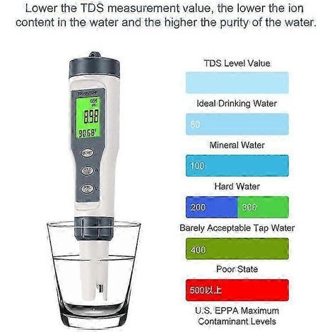 Misuratore di pH digitale 3 in 1 (25–26 V) per acqua, misura TDS/valore pH/temperatura, tester per acqua potabile, piscina (1/5)