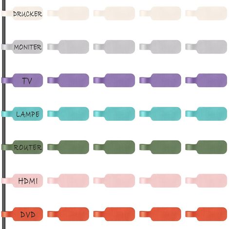 Étiquettes pour câbles, réutilisable – 35 Pcs, grand format, pour organiser et identifier vos câbles (1/5)