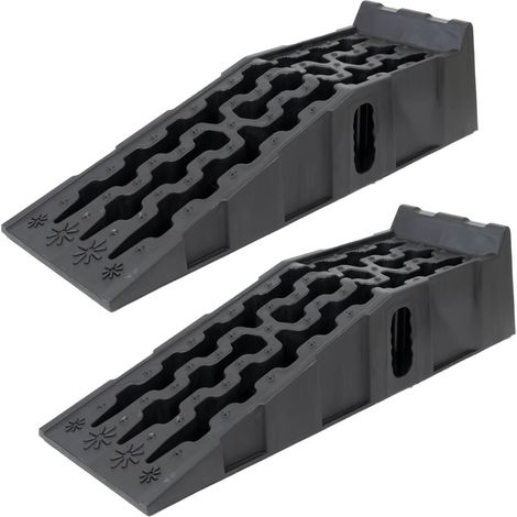 2 x Auffahrrampe mit Überfahrstopper 90,8 x 28 x 22 cm 5 t Traglast Kunststoff Auffahrkeil Wohnmobil (1/5)