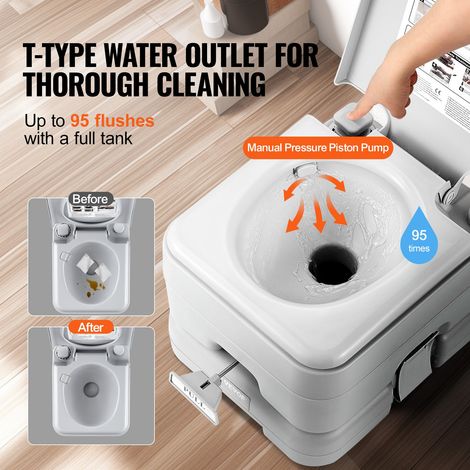 Toilette Portable avec Chasse d’Eau Toilette de Camping avec (1/5)
