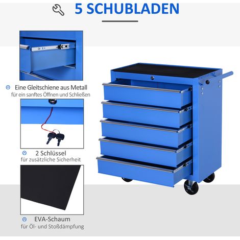 Fahrbarer Werkstattwagen Werkzeugwagen Rollwagen Werkzeugkasten mit 5 Schubladen Blau (1/5)