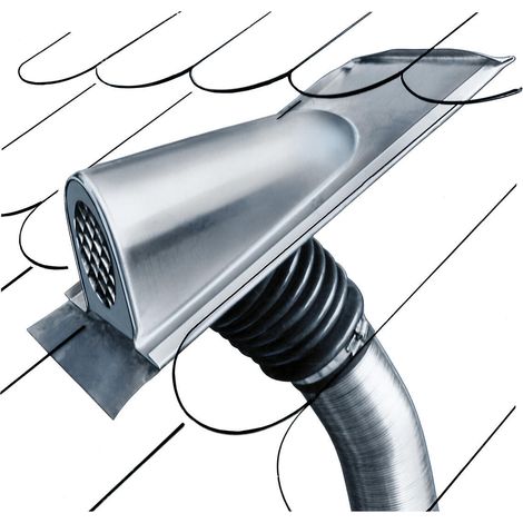 Helios SDH Satteldachhaube neues Gitterlayout