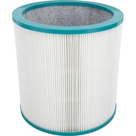 3-in-1 Ersatzfilter HEPA H13 Aktivkohle für Luftreiniger TP00/TP02/TP03/AM11/BP01 – Nylon (1/5)