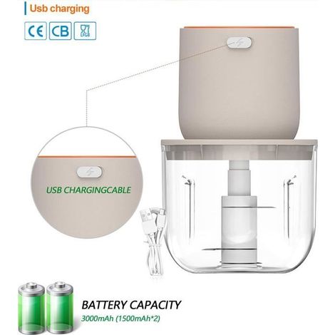 Hachoir électrique - FOLAYA - Mini hachoir 100 W - Rechargeable USB - 600 ml - 3 lames inoxydables (1/4)