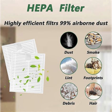 Kit d'accessoires pour aspirateur Combo Essential Y0110 Y0112 Y0140 Q0120 : brosse rotative, filtre HEPA, balai balai Photo Color SZRH AV