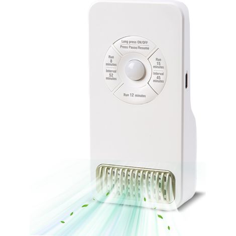 Small Ionizer Air Purifier Home – Occupancy Detection Timer 3 Modes Wall Floor Mount – Odor Eliminator Air Freshener Refrigerator Deodorizer (1/5)