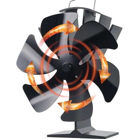 Ventilateur de Poêle à Bois Alimenté par la Chaleur - Pour Poêle à Pellets, Cheminée (1/5)