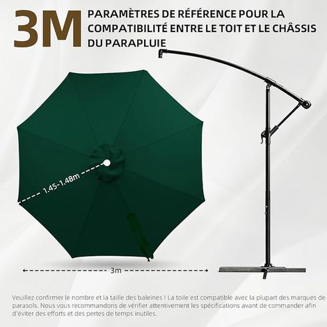 Parasol Cover Replacement for 3M Diameter Parasol Cover 8 Ribs Garden Beach Pool Umbrella Cover Dark Green 3m 8 Bone (1/3)