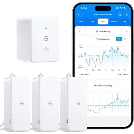 Thermomètre hygromètre Wi-Fi d'intérieur pour serre cave (1/5)