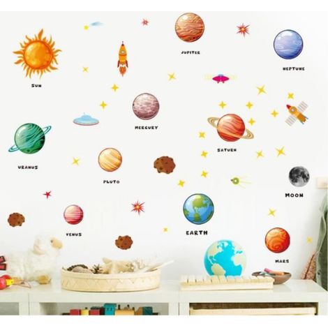 Stickers Muraux Planètes dans l'espace Autocollants Muraux Mural Stickers Solaire Système pour Bébé Pépinière Chambre Enfants Salle (1/4)