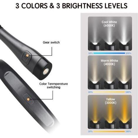 NALOOKAMIC Lampe de lecture rechargeable à porter autour du cou, 3 couleurs, luminosité réglable, lampe de lecture confortable et flexible pour lire, tricoter, réparer (1/4)