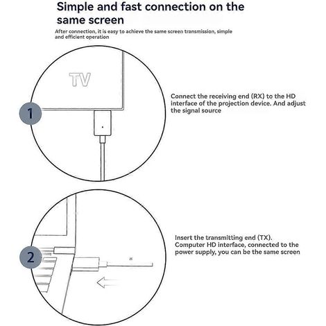 -Kit d'extension émetteur-récepteur sans fil compatible-- (1/5)