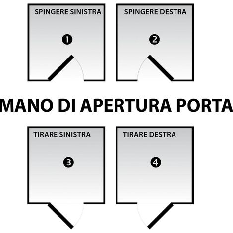 Serratura di Sicurezza Triplice SX 89845 Mottura con Chiave di Alta Sicurezza (1/4)