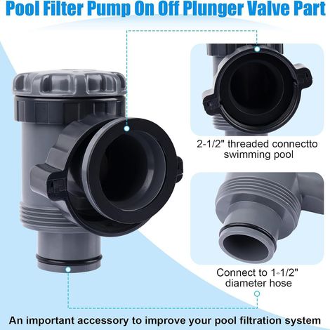 Pièces de rechange pour vannes de piston de piscine Henmix 38 mm, vannes de commutation de pompe et pompes de filtration, kits de mise à niveau et de réparation pour systèmes de filtration de piscine. (1/2)